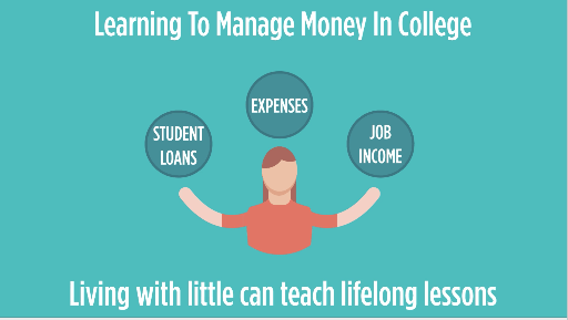 Learning to manage money in college