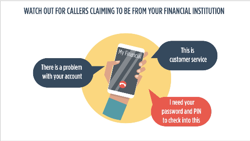 Watch Out For Scammers Claiming To Be From Your Bank