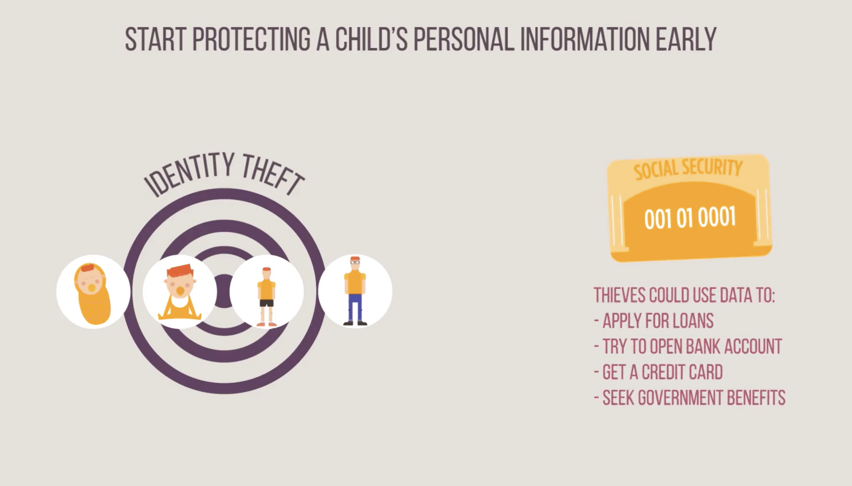 Start Protecting A Child’s Personal Information At An Early Age Video