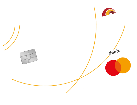 [field:thumb-alt-text]