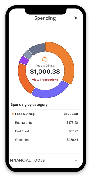 spending