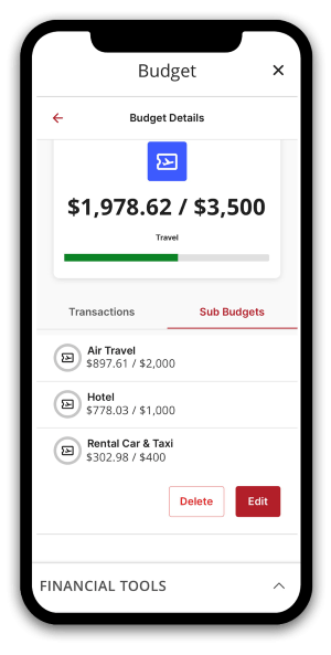 Travel Budget