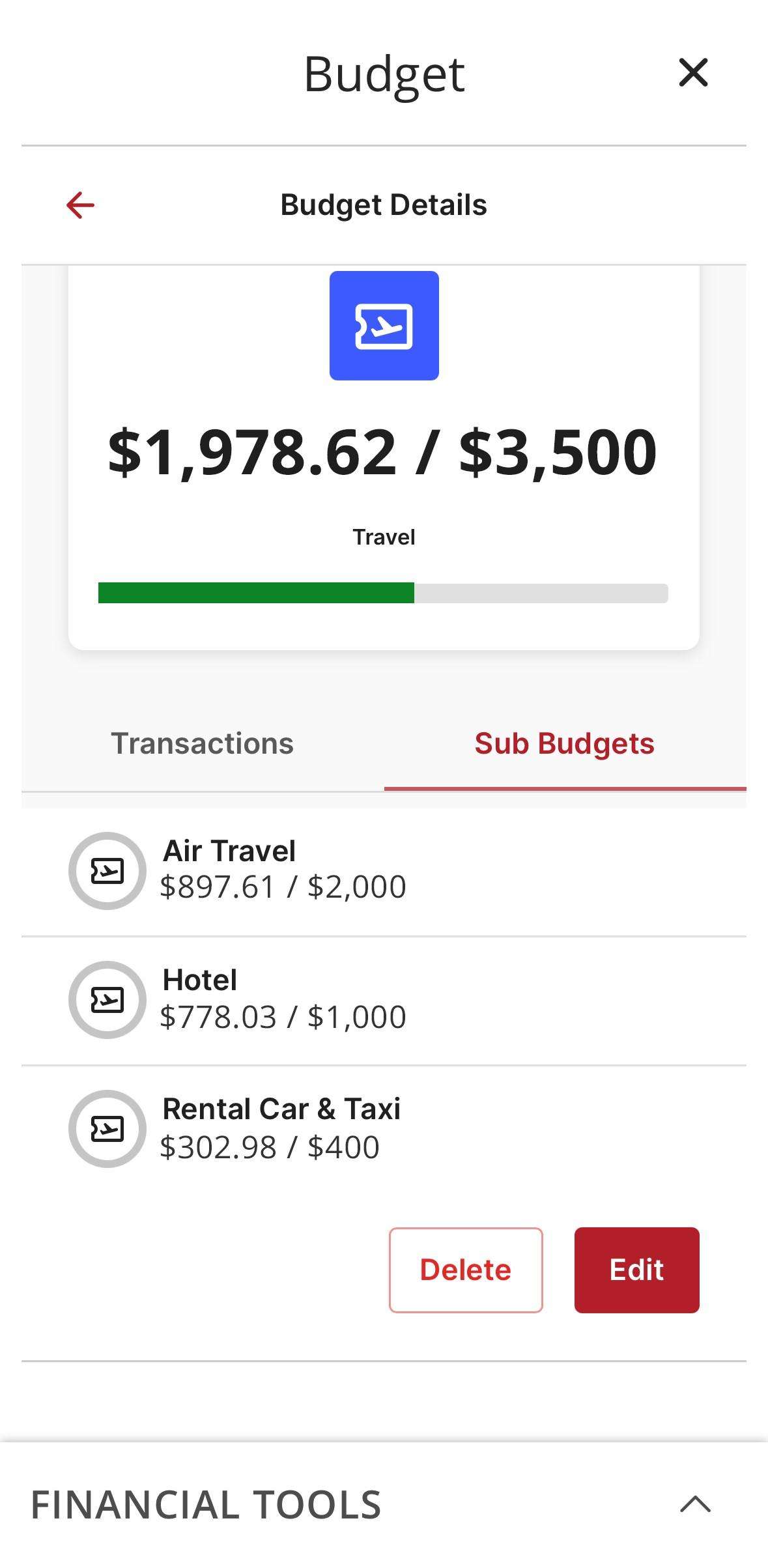 Travel Budget